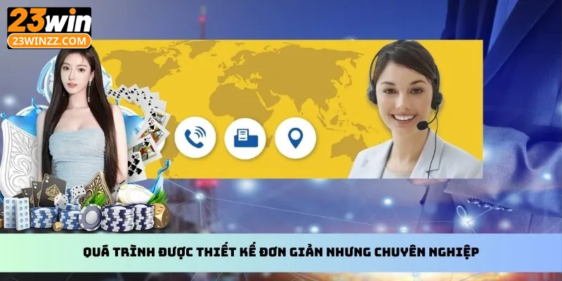 Quá trình được thiết kế đơn giản nhưng chuyên nghiệp